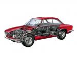 Alfa Romeo Giulia Sprint GT Veloce 1965 года